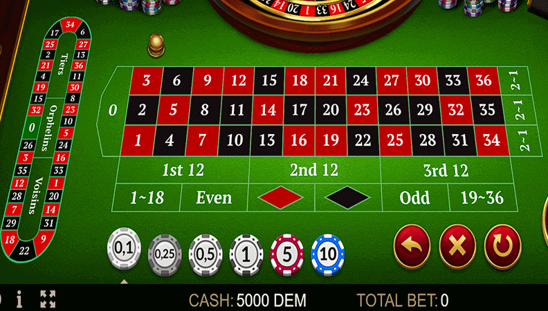 Placing bets